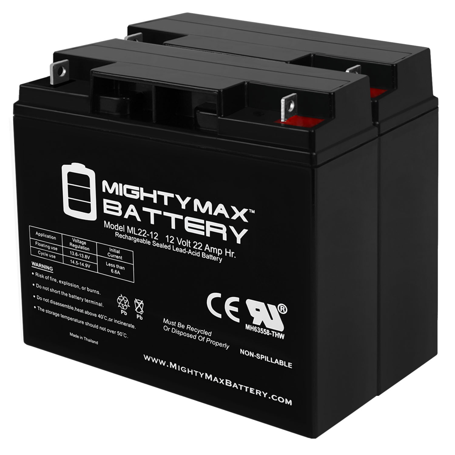 Minuteman PRO 1400 12V 22Ah Replacement Battery - 2 Pack