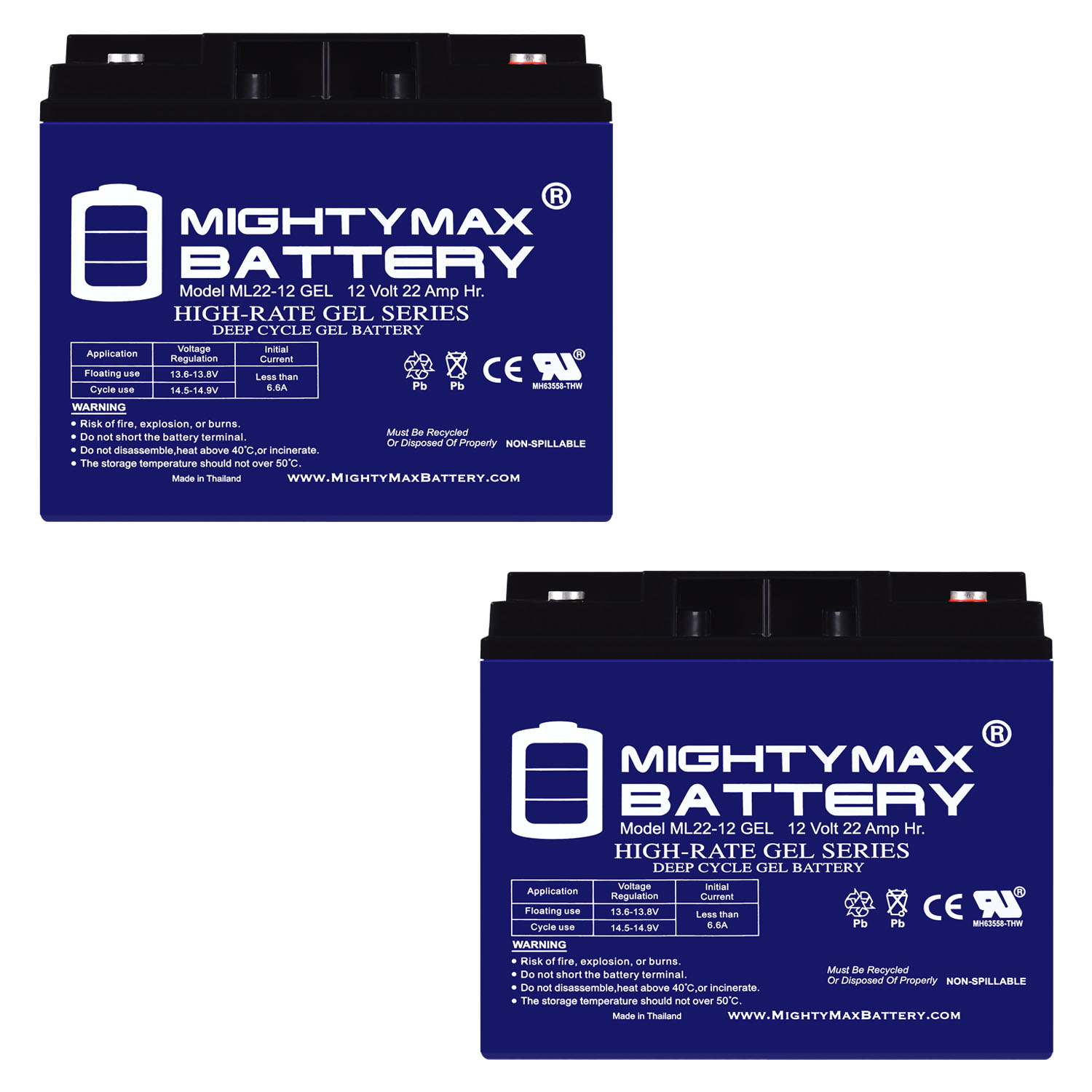 12V 22AH GEL Battery for HYC Xcaliber 600 Electric Scooter - 2 Pack