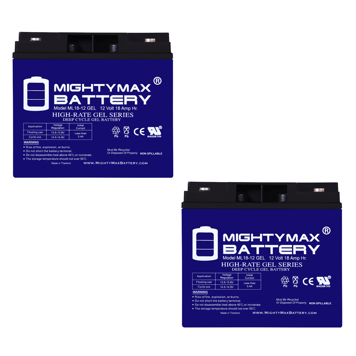 12V 18AH GEL Battery Replacement for Tripp Lite 325, 425 - 2 Pack