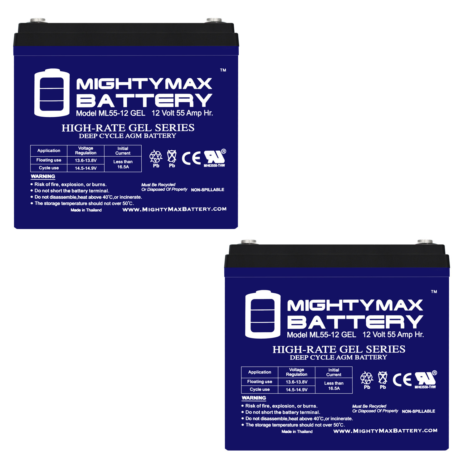12V 55AH GEL Replacement Battery for Power-Sonic 1205509102 - 2 Pack
