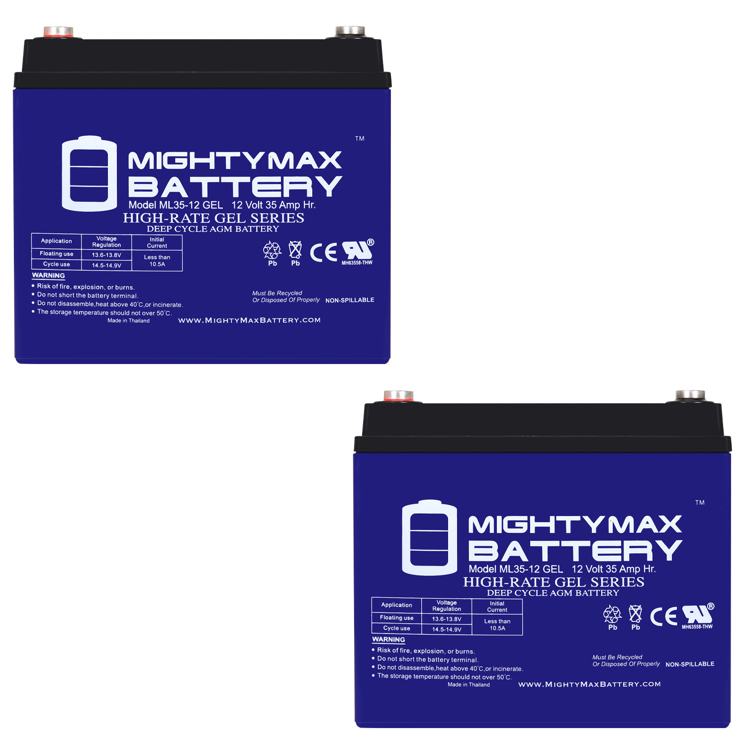 12V 35AH GEL Replacement Battery for Everest Jenn Sprint - 2 Pack