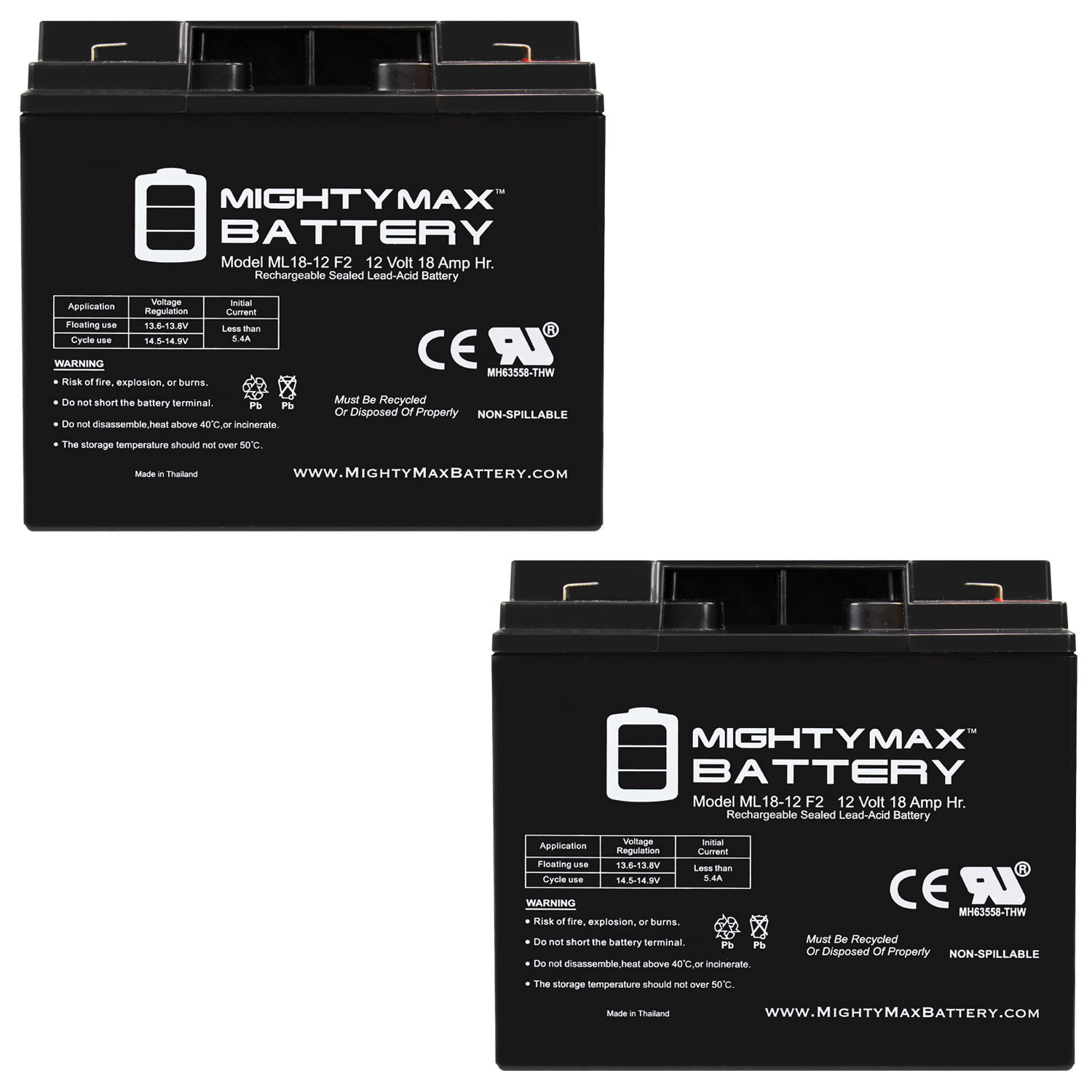 12V 18AH F2 Replacement Battery Compatible with Jump n Carry JNC660 - 2 Pack