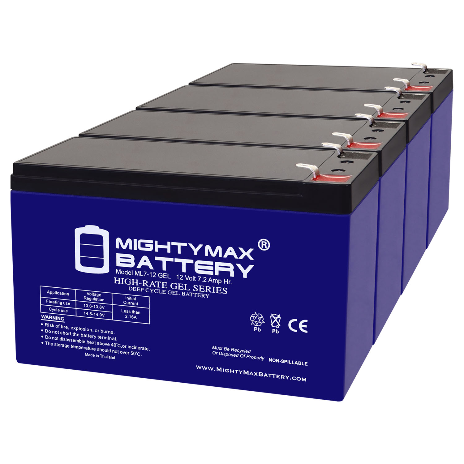 12V 7AH GEL F1 Replacement Battery Compatible with Teal S1270 - 4 Pack