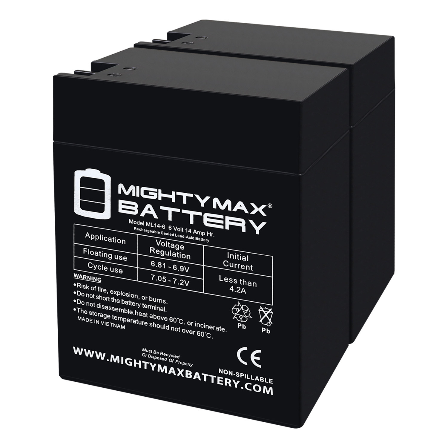 6V, 14Ah, AGM, Fast-on Terminal, Replacement Battery Compatible with Parmak 90 Solar Fence - 2 Pack