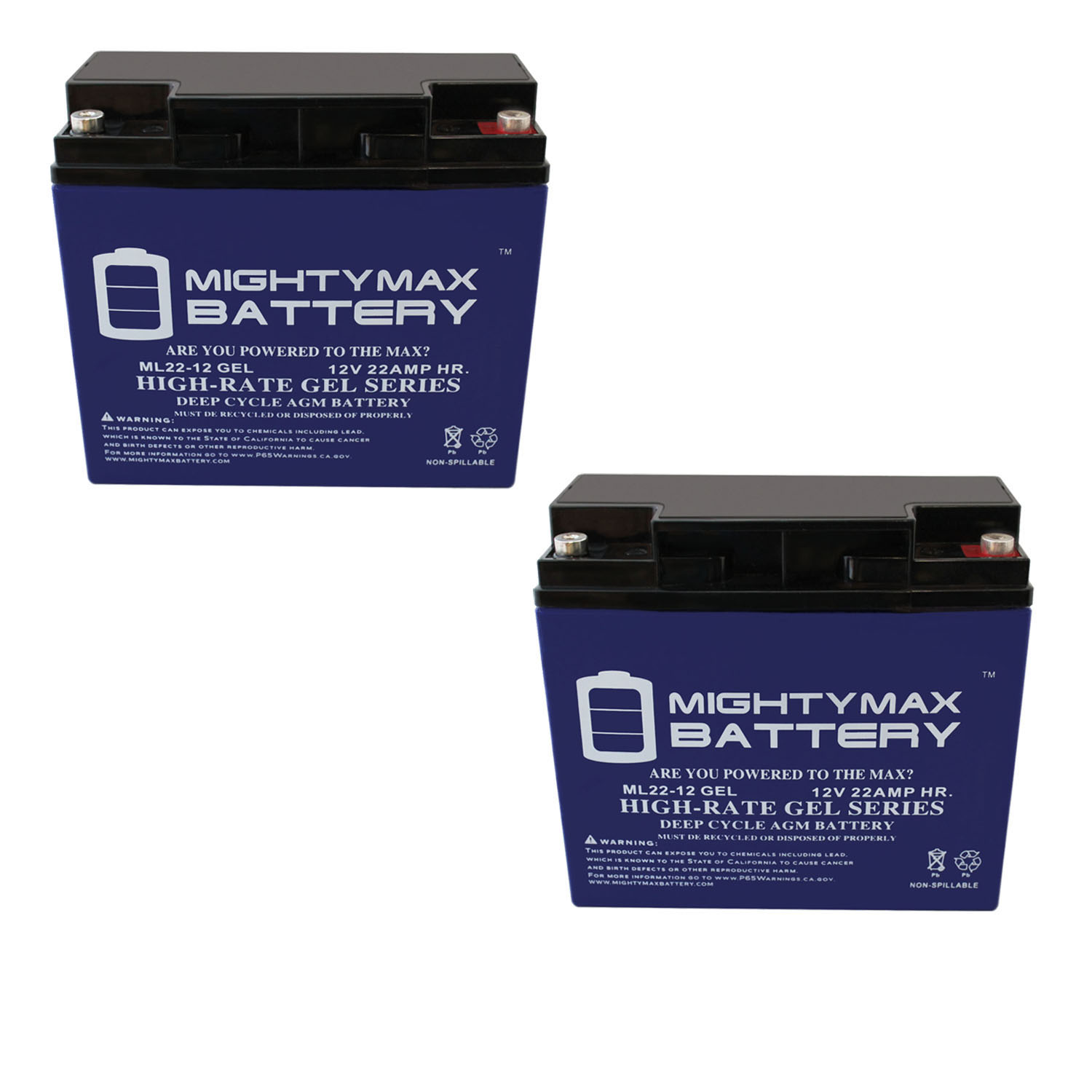 Mighty Max 12V 22AH GEL Battery for Spitzer Golf E2 Electric